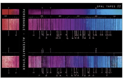 Personable - Alternate/Other download mp3 flac
