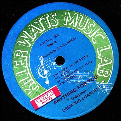 Desmond Scarlett - Anything For You / Wheel & Tun download mp3 flac