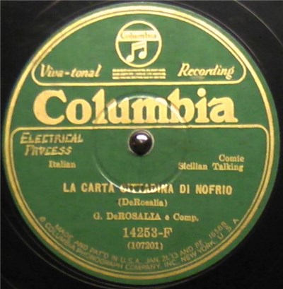 G. DeRosalia - La Carta Cittadina Di Nofrio / Nofrio In Automobile download mp3 flac