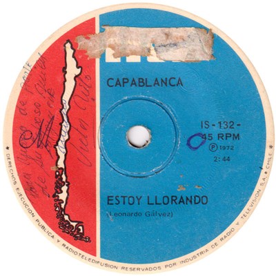 Capablanca - Estoy Llorando / Plegaria a Jesucristo download mp3 flac