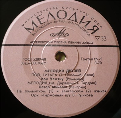 Various - Мелодии Друзей download mp3 flac