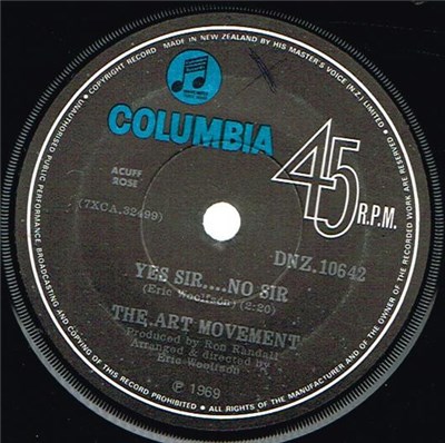 The Art Movement - Yes Sir .... No Sir download mp3 flac