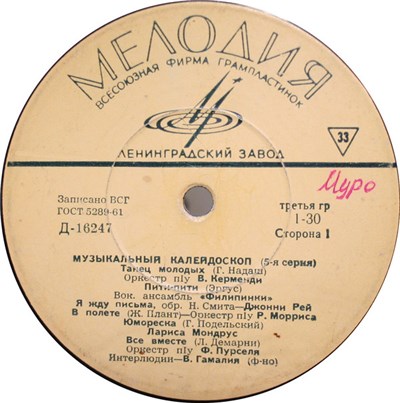 Various - Музыкальный Калейдоскоп (5-я Серия) download mp3 flac