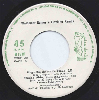 Waldemar Ramos & Flaviano Ramos, António Chainho, José Maria Nóbrega - Orgulho De Pai E Filho download mp3 flac