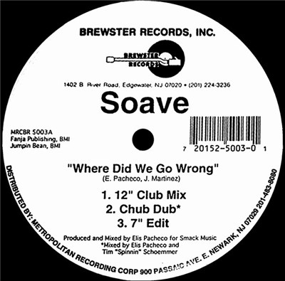 Soave - Where Did We Go Wrong download mp3 flac