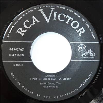 Enrico Caruso - Pagliacci: Act I: Vesti La Giubba download mp3 flac