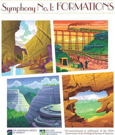 Jeffrey Nytch - Symphony Number 1: Formations download mp3 flac