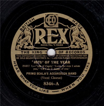 Primo Scala's Accordeon Band - Hits Of The Year download mp3 flac