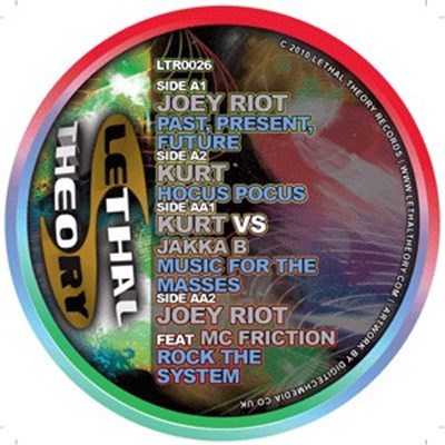 Joey Riot / Kurt - Past, Present, Future download mp3 flac