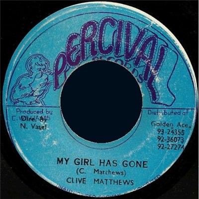 Clive Matthews - My Girl Has Gone download mp3 flac