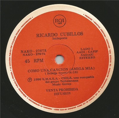 Ricardo Cubillos - Como Una Cancion (Amiga Mia) download mp3 flac