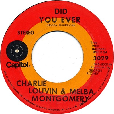 Charlie Louvin & Melba Montgomery - Did You Ever / Don't Believe Me download mp3 flac