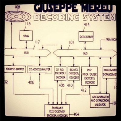 Giuseppe Mereu - Decoding System download mp3 flac