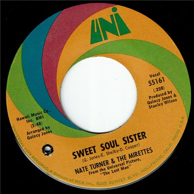 Nate Turner & The Mirettes - Sweet Soul Sister / Rap, Run It On Down download mp3 flac