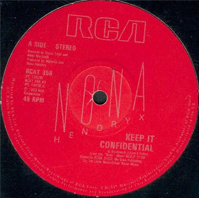 Nona Hendryx - Keep It Confidential download mp3 flac