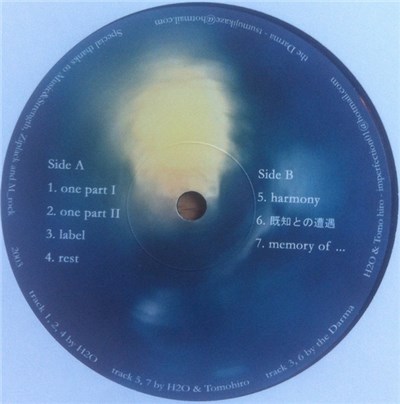 Various - Imperfection EP download mp3 flac