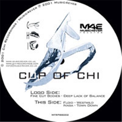 Various - Cup Of Chi Vol. 1 download mp3 flac