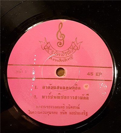 ธนิตสรณ์ - อาลัยแสนแดนดุสิต / มาร์ชพณิชยการสามัคคี / มาร์ชดุสิตพณิชยการ / ดุสิต-สีลมสามัคคี download mp3 flac