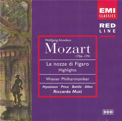 Mozart, Wiener Philharmoniker, Hynninen, Price, Battle, Allen, Riccardo Muti - Le Nozze Di Figaro - Highlights download mp3 flac
