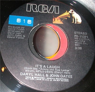 Daryl Hall & John Oates - It's A Laugh download mp3 flac