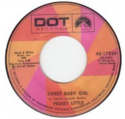 Peggy Little - My Heart's Not In It Anymore download mp3 flac
