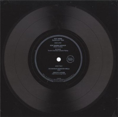 Various - Hot Wire September 1994 download mp3 flac