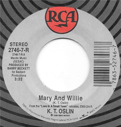 K.T. Oslin - Mary And Willie download mp3 flac