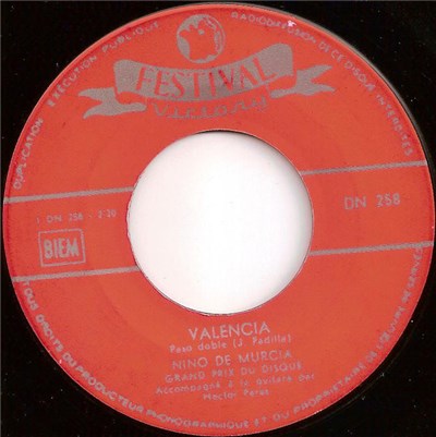 Nino De Murcia Accompagné A La Guitare Par Hector Perez - Valencia download mp3 flac