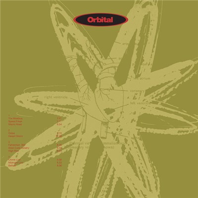 Orbital - Orbital download mp3 flac