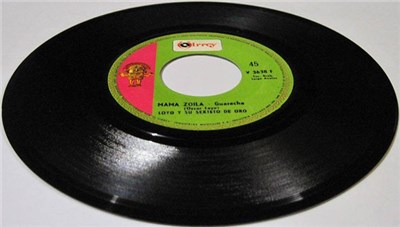 Loyo Y Su Sexteto De Oro - Mama Zoila Peru download mp3 flac