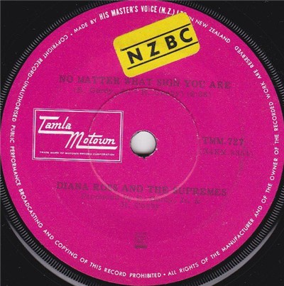 Diana Ross And The Supremes - No Matter What Sign You Are download mp3 flac