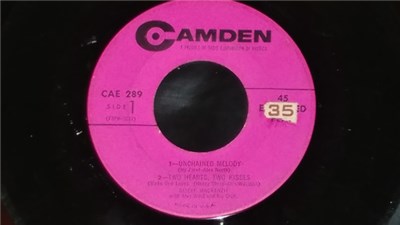 Gisele MacKenzie, Alvy West And His Orchestra - Today's Hits download mp3 flac
