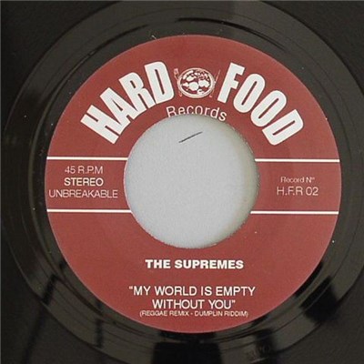 The Supremes - My World Is Empty Without You download mp3 flac