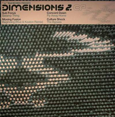Various - Dimensions 2 EP download mp3 flac