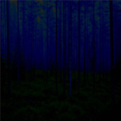 The Drummer's Girlfriend - Daycore/Nightcore download mp3 flac