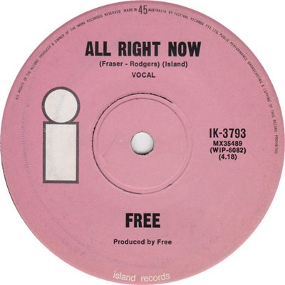 Free - All Right Now download mp3 flac