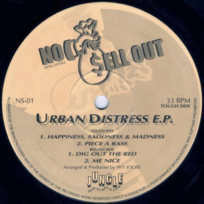 Sky Joose - Urban Distress E.P. download mp3 flac