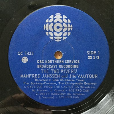 Manfred Janssen And Jim Vautour - The Two Rivers! download mp3 flac