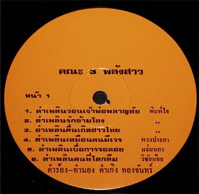 3 พลังสาว - ลำเพลินวอนเจ้าพ่อพลาญชัย download mp3 flac