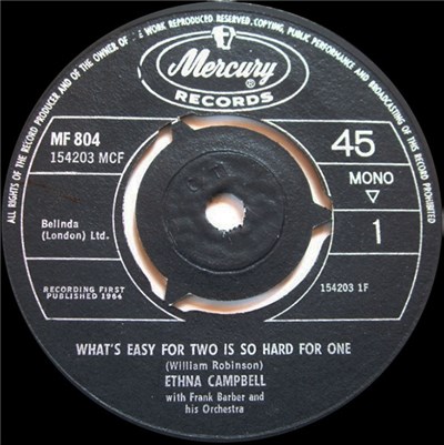 Ethna Campbell - What's Easy For Two Is So Hard For One download mp3 flac