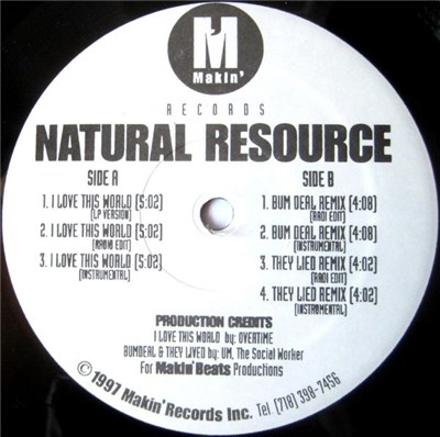 Natural Resource - I Love This World download mp3 flac