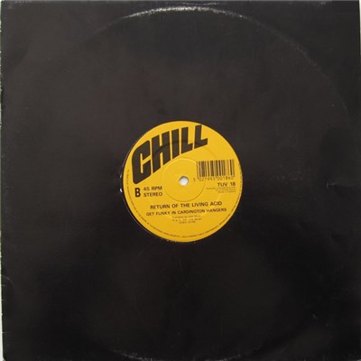 Return Of The Living Acid - Get Funky! download mp3 flac
