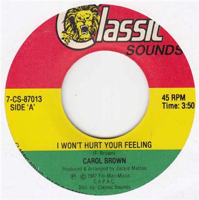 Carol Brown - I Won't Hurt Your Feelings download mp3 flac