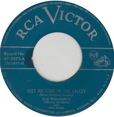 Hugo Winterhalter's Orchestra And Chorus - Just An Echo In The Valley download mp3 flac