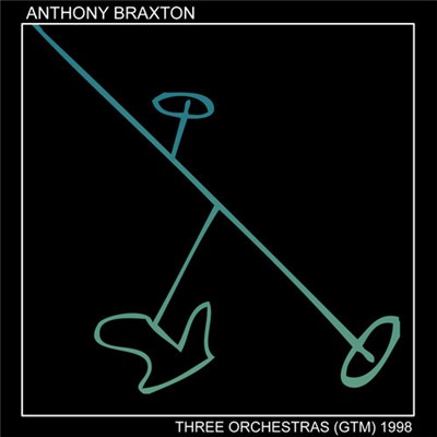 Anthony Braxton - Three Orchestras (GTM) 1998 - Part II download mp3 flac