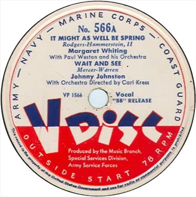 Various - It Might As Well Be Spring download mp3 flac