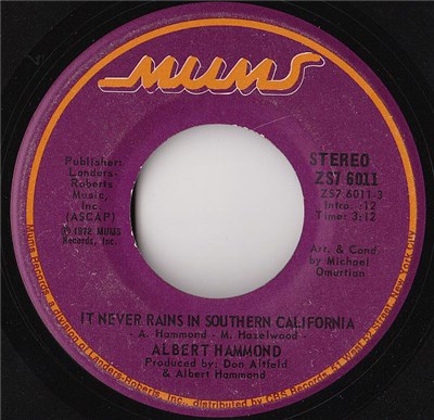 Albert Hammond - It Never Rains In Southern California download mp3 flac