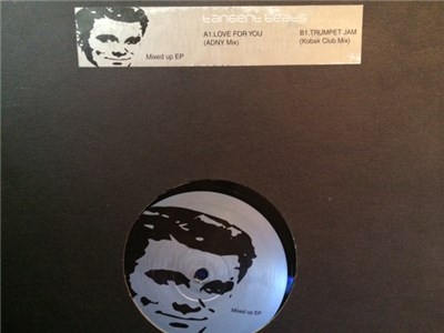 Niko Bellotto & Pawel Kobak - Mixed Up EP download mp3 flac