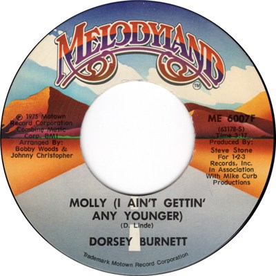 Dorsey Burnette - Molly (I Ain't Gettin' Any Younger) download mp3 flac