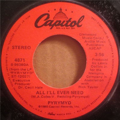 Pyrymyd - Shake It Down download mp3 flac